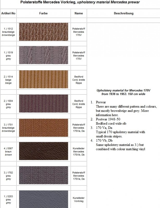 W136 W191-170s SB S-V
